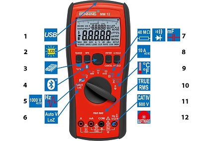 Мультиметр BENNING MM 12 044088