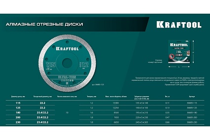 Ультратонкий алмазный диск Ultra-Thin 125x22.2x1.2 мм Kraftool 36685-125