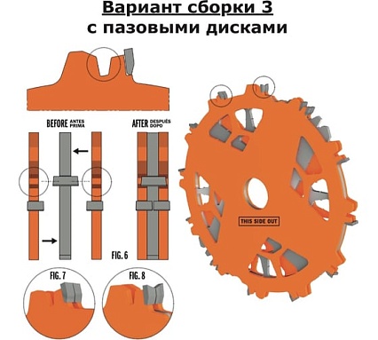 Диск пильный для пазов (2 шт; 203x30 мм; ATB+FLAT; Z=12) CMT 230.312.08M