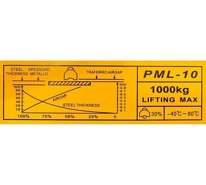 Магнитный захват HAKLIFT MAGPML1000