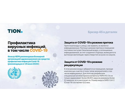 Приточный очиститель воздуха TION бризер 4S Family 00-10027941