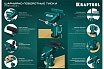 Шарнирно-поворотные тиски Kraftool Precision 75 мм 32711-75