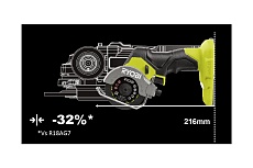 Бесщеточная отрезная машина Ryobi ONE+ HP RCT18C-0 5133004953