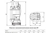 Шламовый насос UNIPUMP USP 15-15-1,5 69992