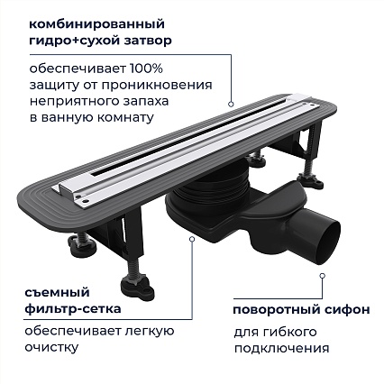 Трап для душа RGW SDR-56 60 см хром 79215660-01