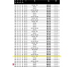 Пила дисковая Freud 550х4.8х30 мм, Z28+2+4, HM LM05 3400