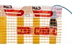 Теплый пол СТН CiTy Heat 150 Вт/м2, 6х0,5 м 600050.2