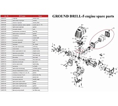 Бензобур ADA GroundDrill-5 А00231
