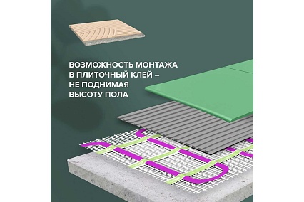 Комплект теплого пола Caleo EASYMAT 180-0,5-1,0 + SM160 УП-00000504