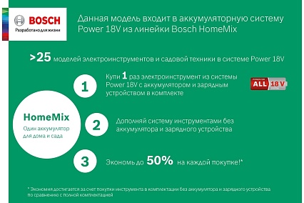 Аккумуляторный универсальный многофункциональный инструмент Bosch AdvancedMulti 18 Solo 0.603.104.020