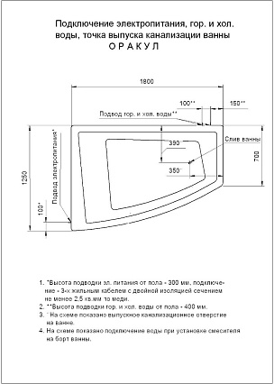 Акриловая ванна Aquatek Оракул 180х125 см L ORK180-0000004 с фронтальной панелью