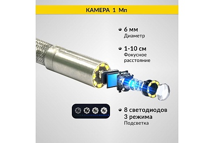 Управляемый видеоэндоскоп iCartool 3.5", 1Мп, 1280X720, 1м, 6мм, 360° IC-V202