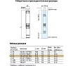 Погружной скважинный насос UNIPUMP ECO RUS 2-55 (0,75 кВт, 1 м) 39129