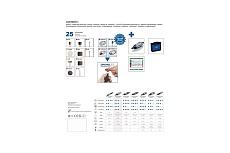 Многофункциональный инструмент Dremel 3000-25 F0133000UL