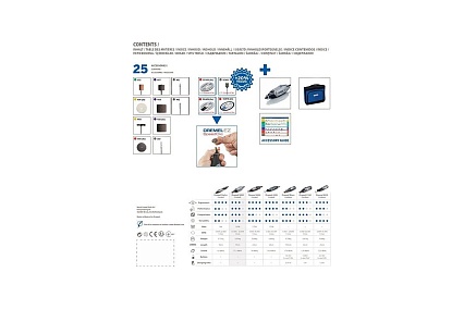 Многофункциональный инструмент Dremel 3000-25 F0133000UL