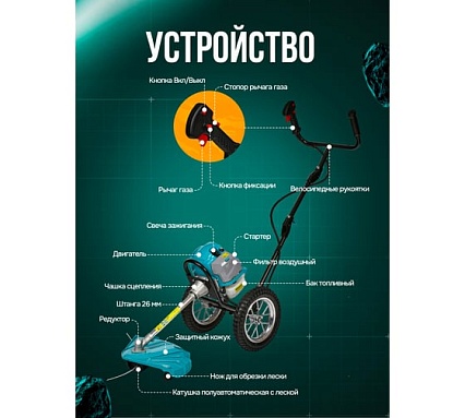 Триммер бензиновый GPT TBC-522 K