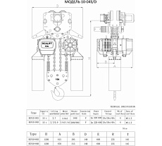 Цепная передвижная электрическая таль OCALIFT 10-04S г/п 10 тонн, высота 6 м, питание 380в OCA1004ST6m