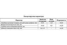 Шаблон сварщика V-WAC с первичной калибровкой АЛЬФА-НДТ 00-00001917