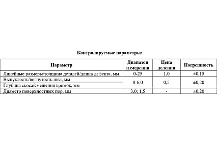 Шаблон сварщика V-WAC с первичной калибровкой АЛЬФА-НДТ 00-00001917