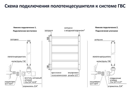 Полотенцесушитель водяной Aquatek Вега П10 50x80 хром, AQ DR1080CH