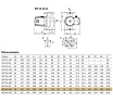 Циркуляционный насос UNIPUMP UPF 65-100 300 55391