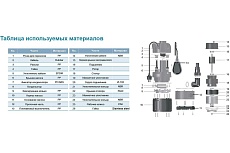 Дренажный насос LEO LKS 1000 PW 885