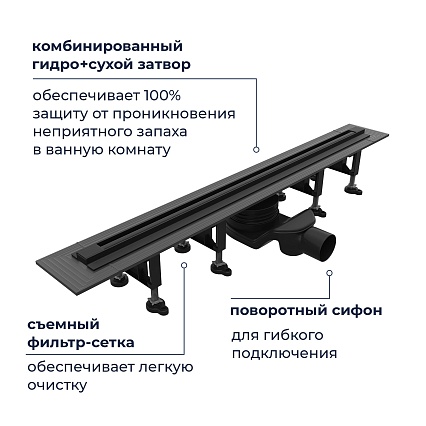Трап для душа RGW SDR-55B 80 см черный 79215580-04
