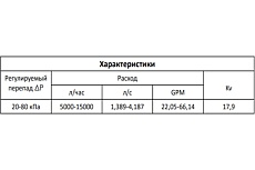 Регулятор перепада давления MVI 20-80 кпа ду50 (2&quot;) BL.520.09