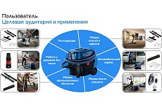 Пылесос Bosch GAS 12-25 PL 0.601.97C.100
