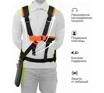 Бензиновая коса Daewoo DABC 520 PRO