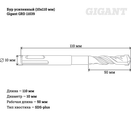 Бур усиленный SDS-plus (10x110 мм) Gigant GRD 11039