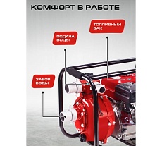 Мотопомпа Ставр бензиновая, D=50мм, Stavr SMP 50HP, высоконапорная, 4т ДВС 212см³, 5700Вт (7,7л.с), 600л/мин, глубина 8м, напор 62 м, 9070600096