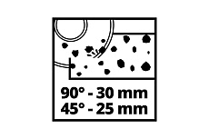 Плиткорез Einhell TE-TC 620 U 4301295