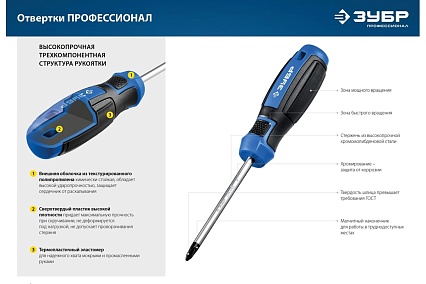 Набор отверток с насадками Зубр Профессионал-63 63 шт. 25243