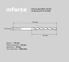 Бур по бетону 2X (10х110 мм; SDS+) Inforce 11-01-548