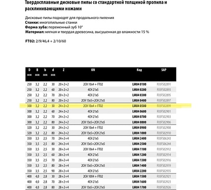 Пила дисковая Freud 300x3.2х30 мм, Z24+2+2, HM LM04 0500