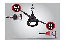 Пневматический ударный гайковерт KS Tools superMONSTER 515.3270