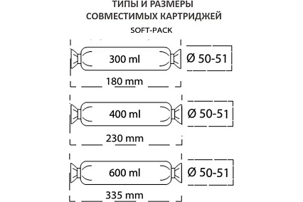 Пневматический пистолет для герметиков Isoseal CSG-600 7300023