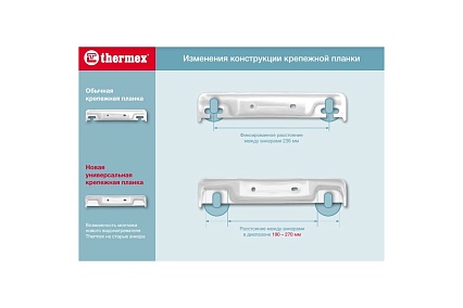Накопительный электрический водонагреватель Edisson ER 50 V SpT066445
