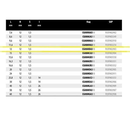 Нож 12x12x1.5 мм Freud CG08M BA310