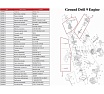 Бензобур ADA Ground Drill-9 без шнека А00319