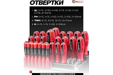 Отвертки в комплекте с битами Forcekraft набор 100 предметов FK-10100(59939)