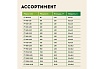 Нагревательный мат Русское тепло Теплый пол 4 кв. м, 640 Вт, с терморегулятором РТ-15 7722724