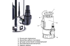 Дренажный насос Termica 900 Вт нержавеющая сталь DW 900 INOX 84108051