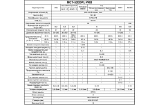 Сварочный аппарат Andeli mct-520 dpl pro 6 в 1 ADL20-603