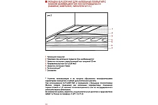 Тонкий самоклеящийся греющий мат IQWATT IQ FLOOR MAT 225 Вт - 1,5 м.кв. 103