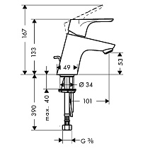 Смеситель для раковины Hansgrohe Focus 31730000