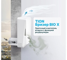 Система приточной вентиляции TION Бризер Bio-X SM Base