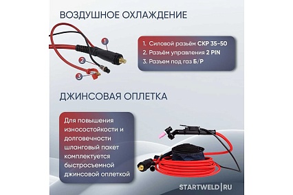 Горелка сварочная 9 TIG RF SuperFlex 4 м Start EV09RF-40