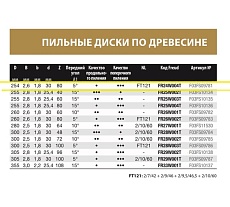 Диск пильный 254x2.6/1.8x30 мм, Z80, A=5, ATB, Table Wood Freud FR24W004T